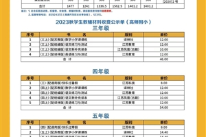 2023-2024学年度第一学期秋季学生收费公示