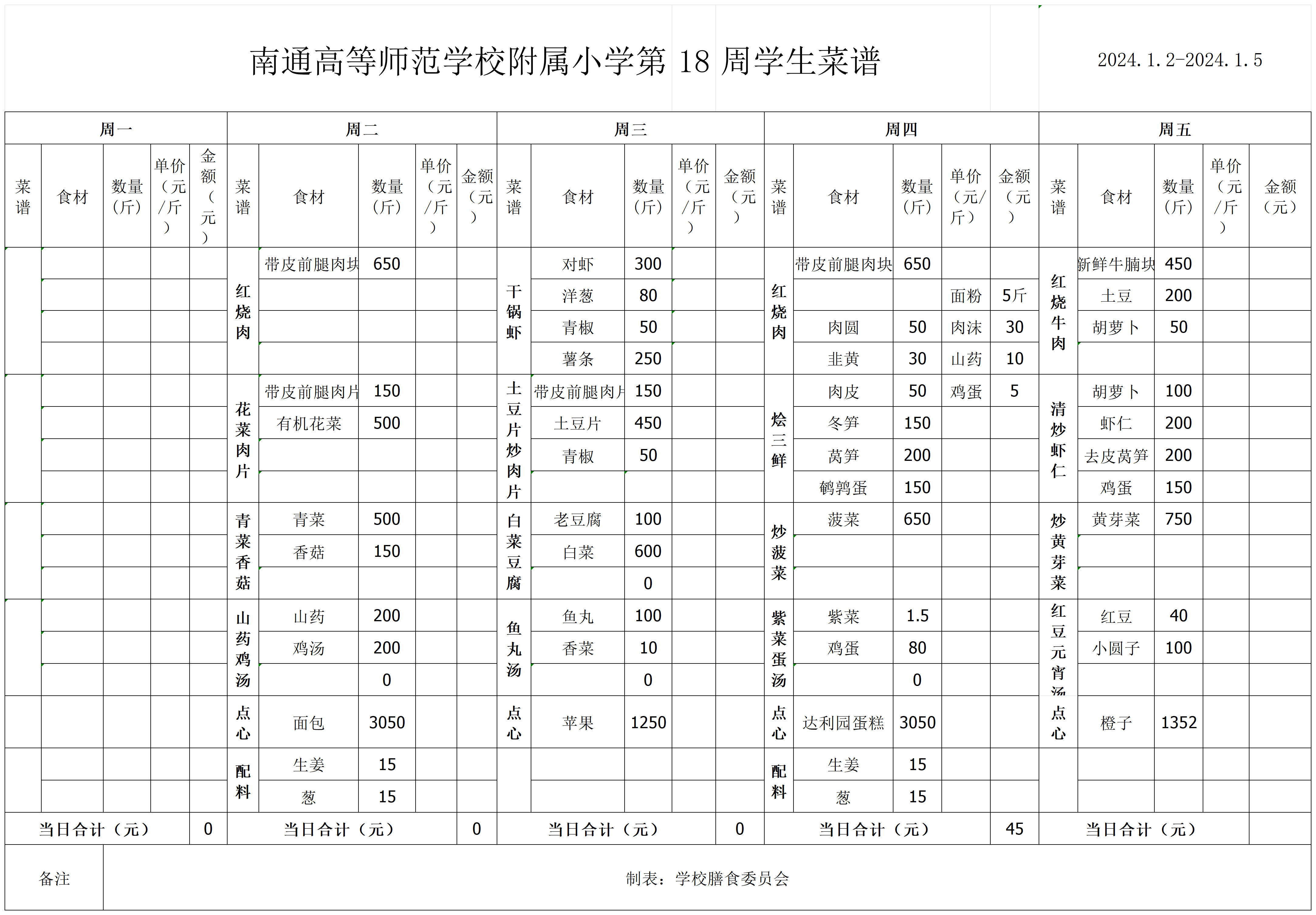 2023-2024    高师附小第一学期   第18周 学生菜谱