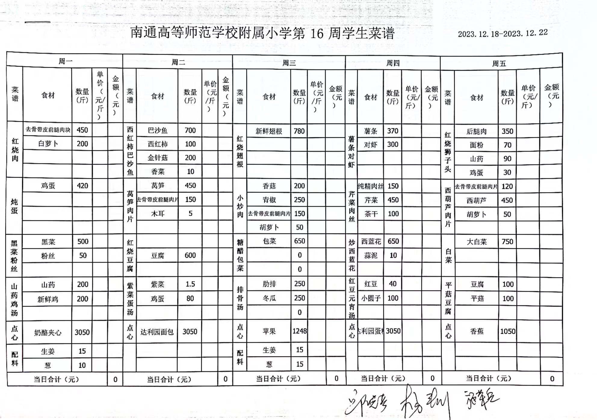 2023-2024    高师附小第一学期   第16周学生菜谱