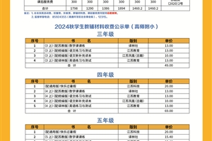 2024-2025学年度第一学期秋季收费公示