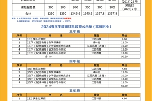 2023-2024学年度第二学期春季收费公示