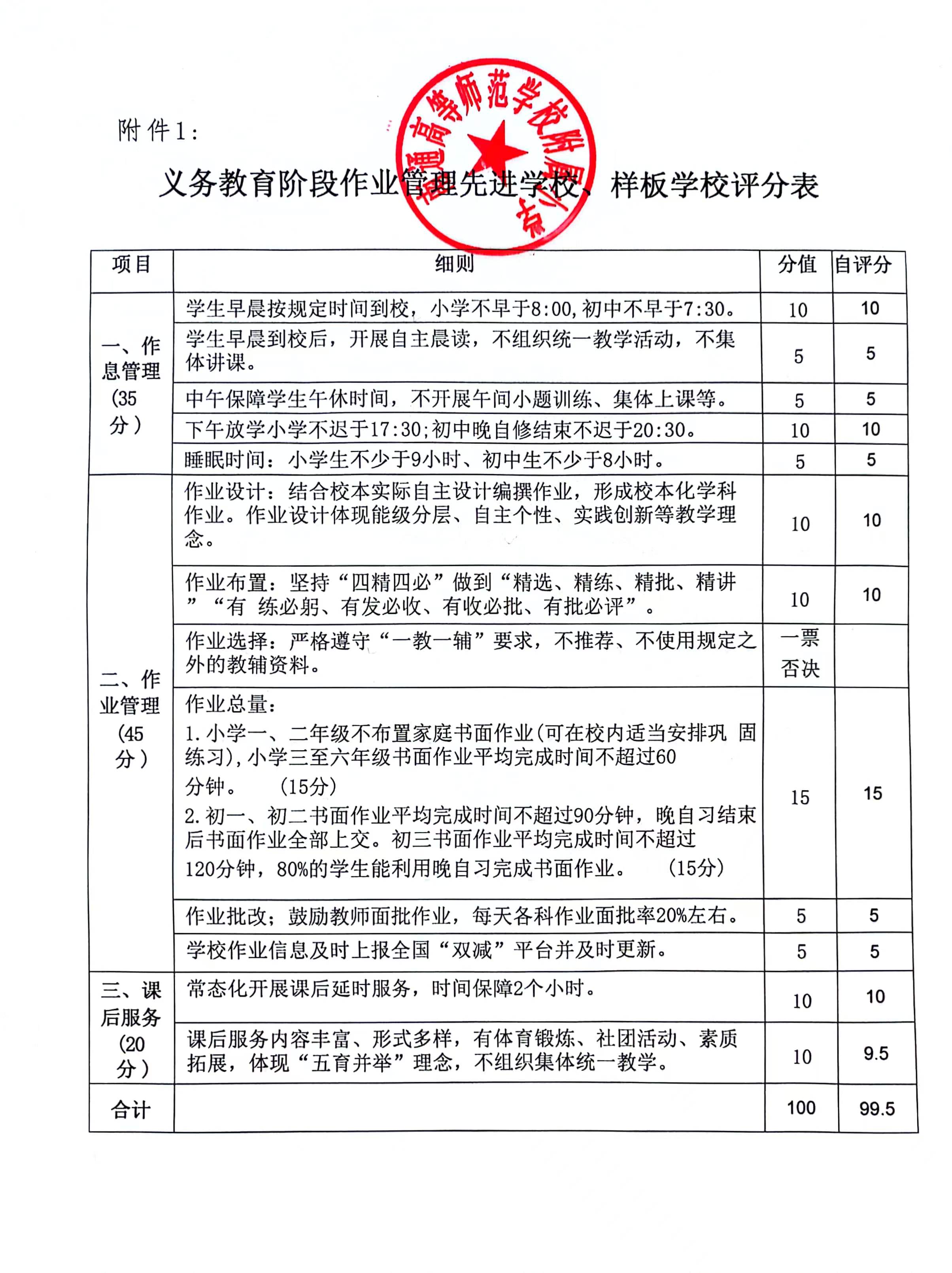 南通市义务教育学校作业管理样板学校申报公示