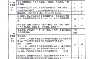 南通市义务教育学校作业管理样板学校申报公示