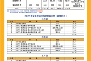 2024-2025学年度第二学期春季学生收费公示