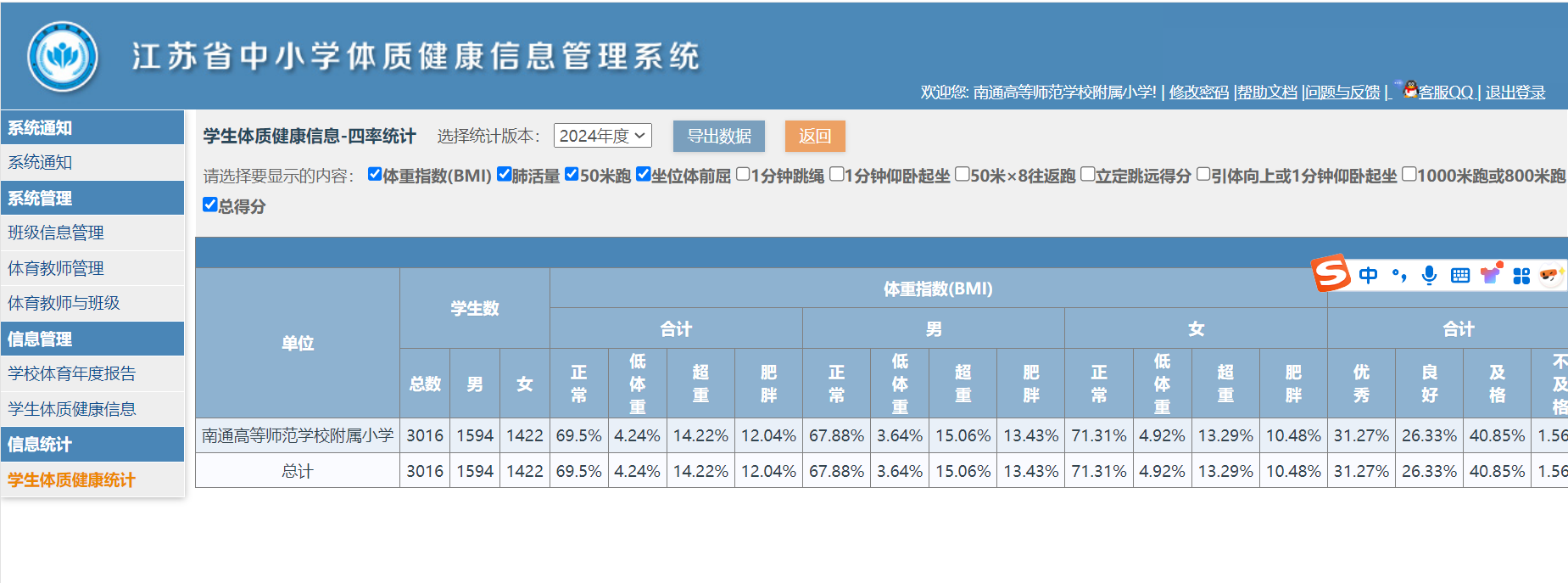 2024年度江苏省南通市南通经济技术开发区南通高等师范学校附属小学学生体质健康、近视率排名