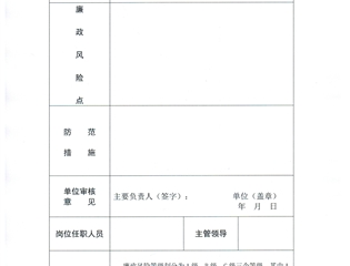 南通市竹行中学廉政风险防控机制建设实施方案