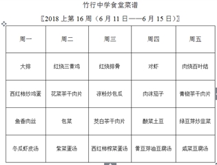 第16周菜谱