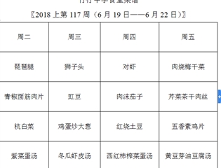 第17周菜谱