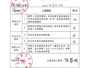 南通市第二批“无师生参与违规培训学校(幼儿园)"建设评估申报表