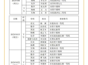 南通市市直初中假期线上学科答疑