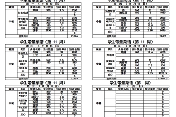 2023——2024学年第一学期第十一周带量菜单