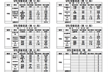 2023——2024学年第一学期第十二周带量菜单