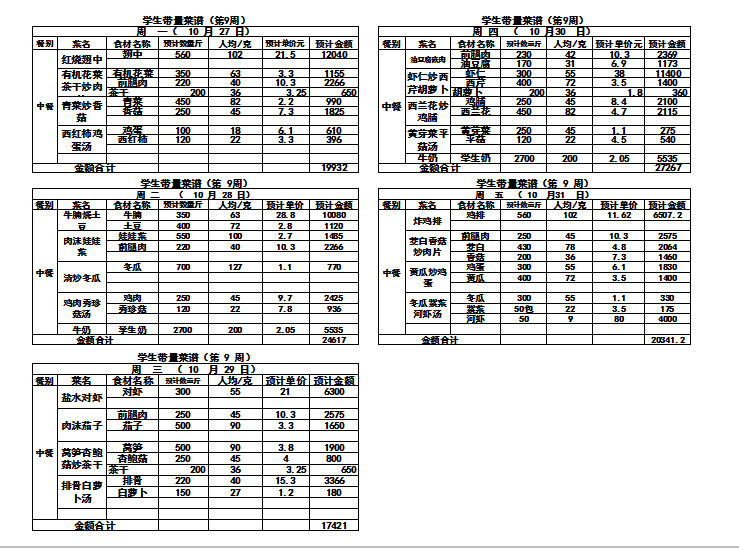 2025——2026学年度第一学期第九周带量菜单