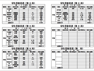 2024-2025学年度第二学期第八周带量菜单