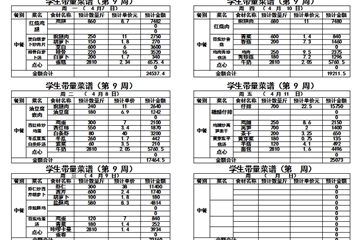 2024-2025学年度第二学期第九周带量菜单