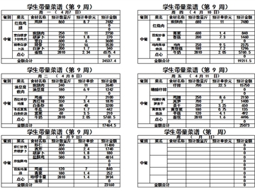 2024-2025学年度第二学期第九周带量菜单