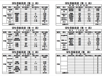2024-2025学年度第二学期第十一周带量菜单