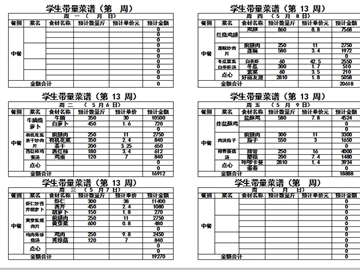 2024-2025学年度第二学期第十三周带量菜单