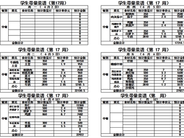 2024-2025学年度第二学期第十七周带量菜单