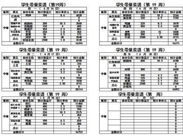 2024-2025学年度第二学期第十九周带量菜单